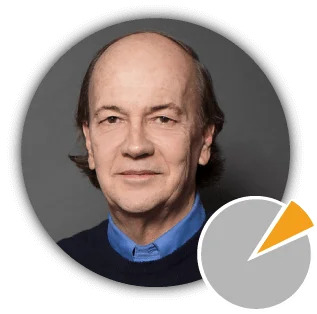 investors image profile