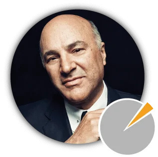 investors image profile
