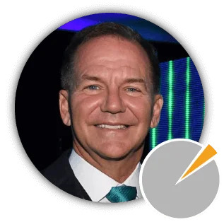 investors image profile